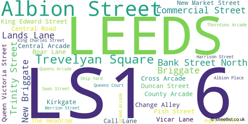 A word cloud for the LS1 6 postcode